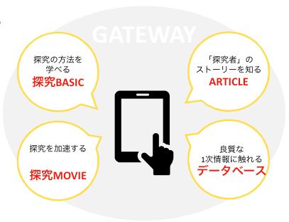 sec2_contentダミー